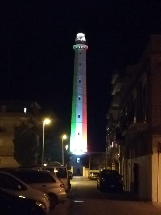 Pharos *