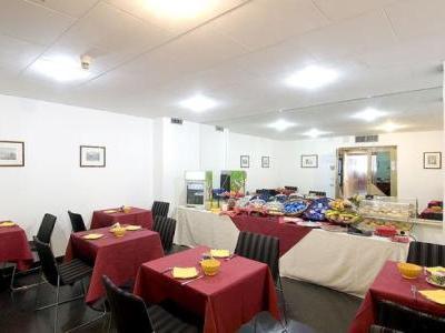 Executive Business Bari