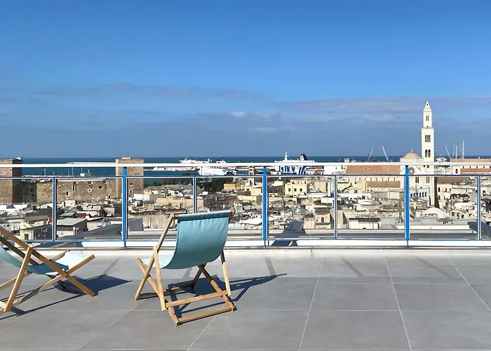 Osservatorio Sul Mare