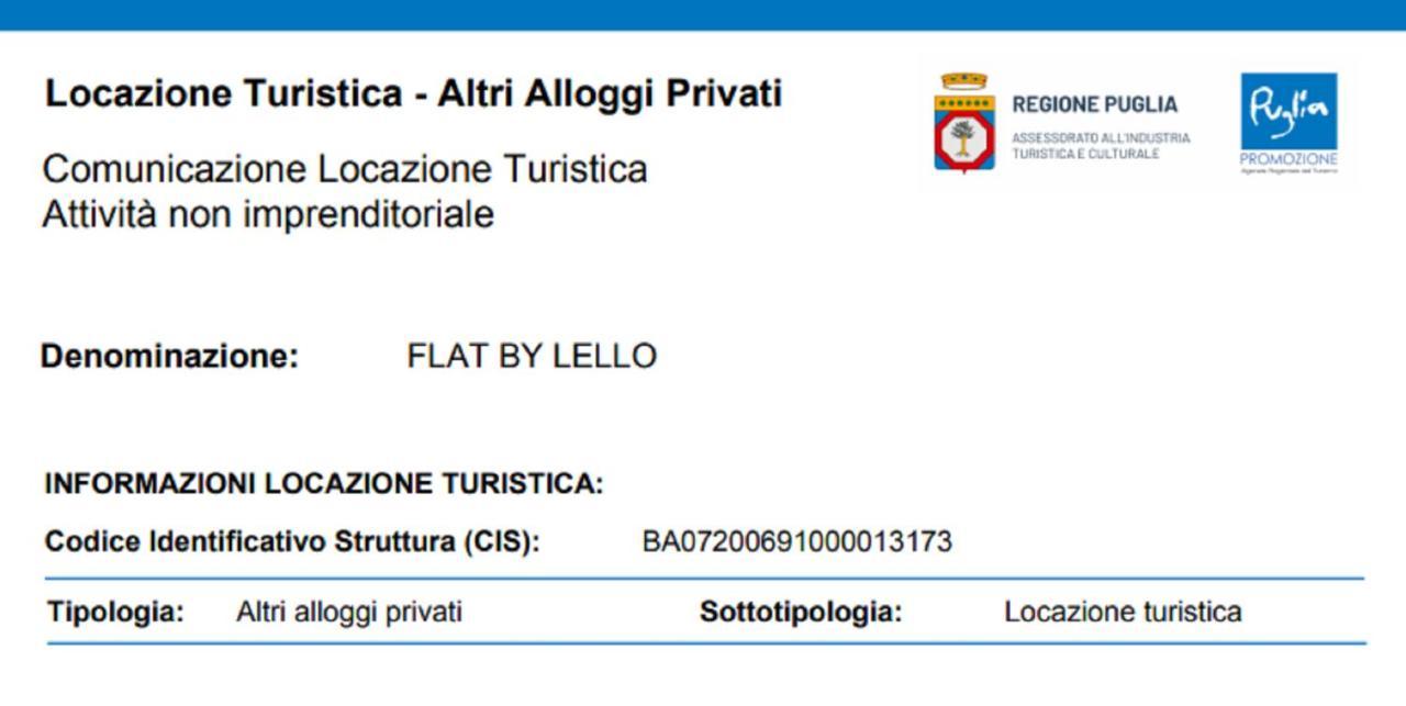 Flat By Lello Apartment