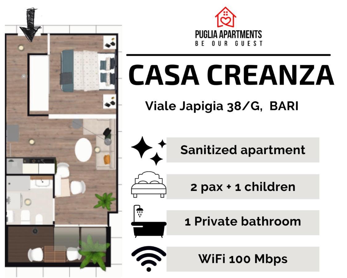 Casa Creanza - Puglia Apartamento