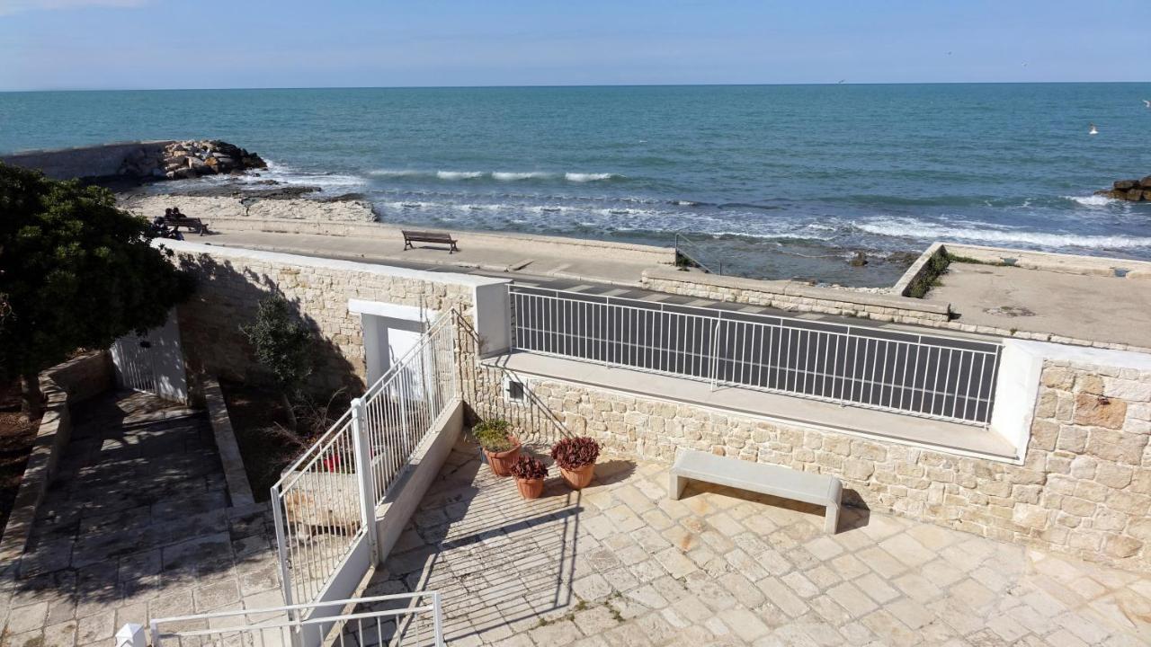 La Finestra Sul Mare *