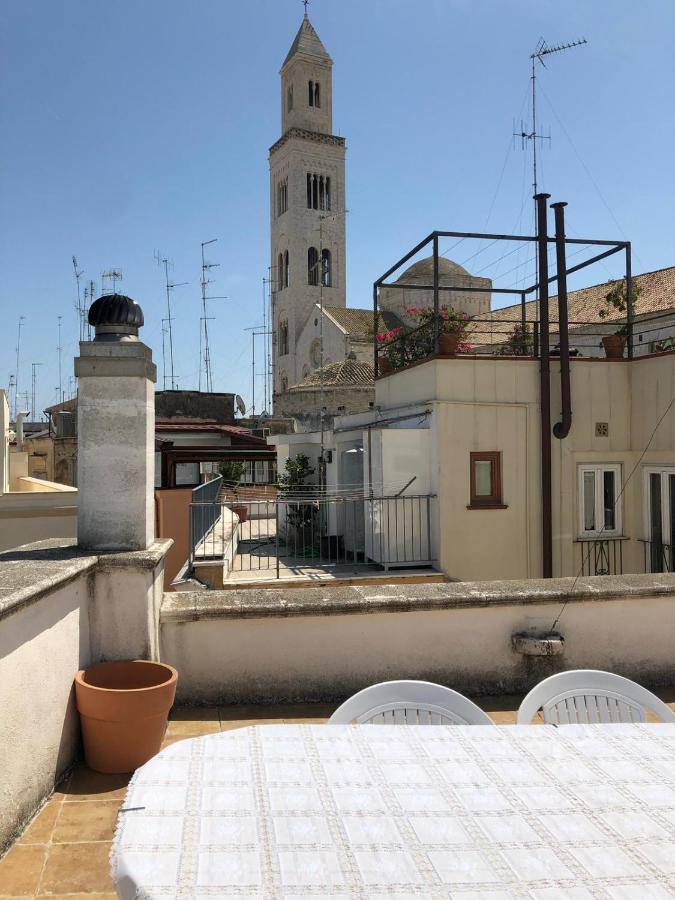 Baricentrum Bari