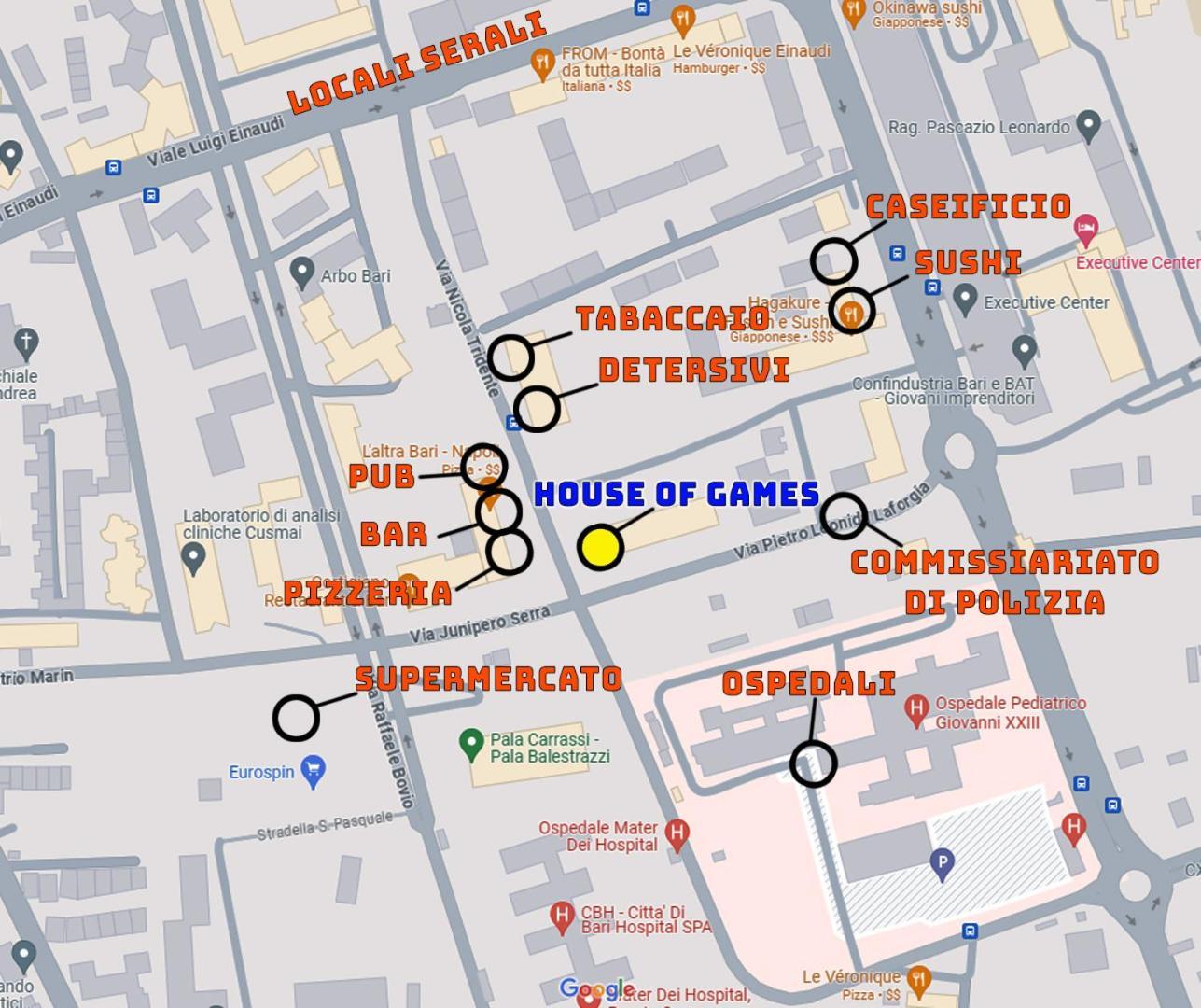 House Of Games, Relax And Fun