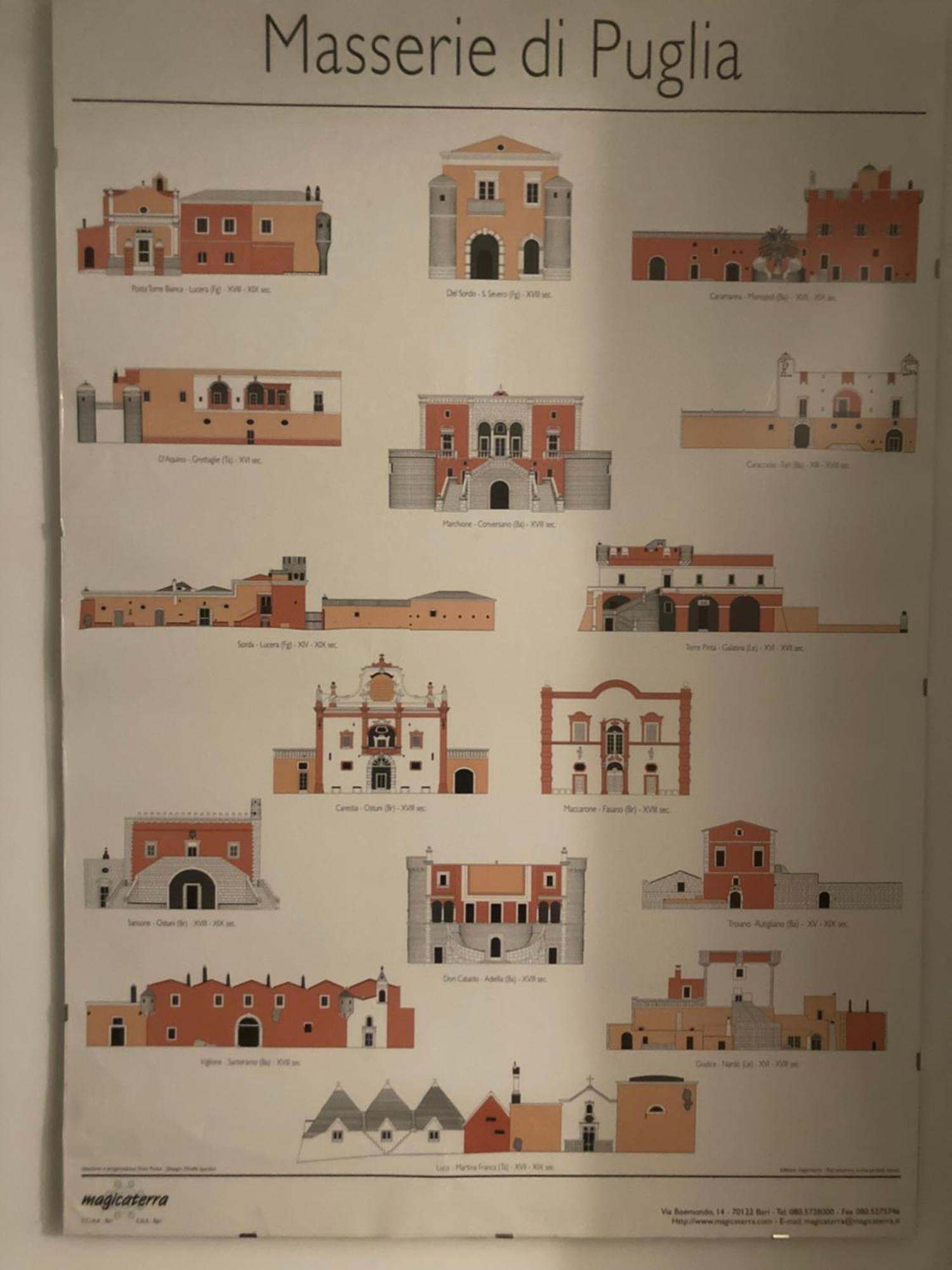 La Dimora Stella