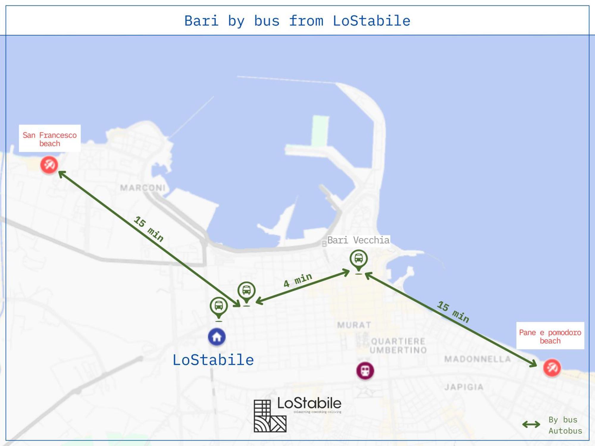 Guest house Lostabile & Coworking Bari