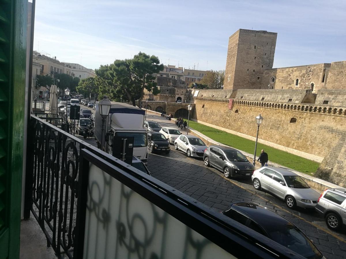 Borgoanticoview